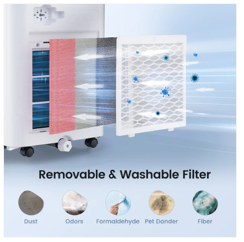 90 Pint 6000 Sq. Ft Dehumidifier with Continuous and Auto Mode-90 Pints