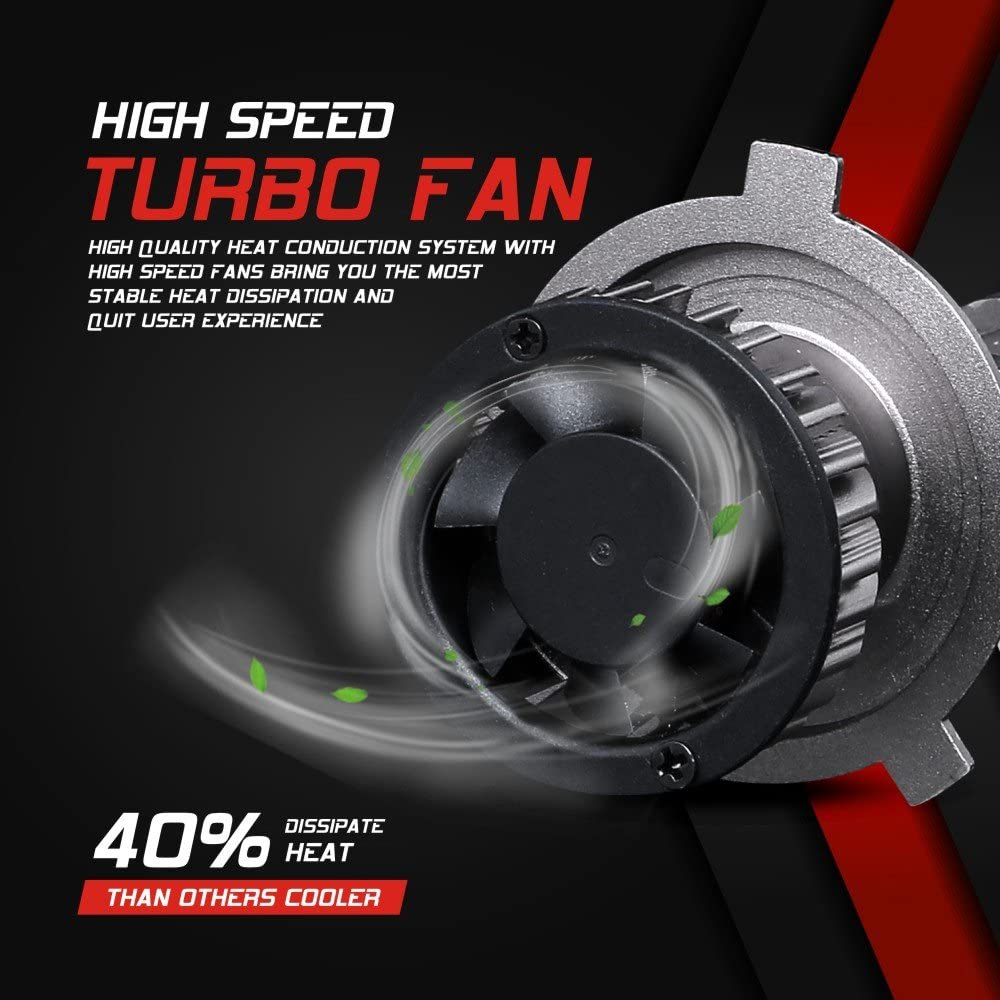 Aukee H4 led headlight bulb