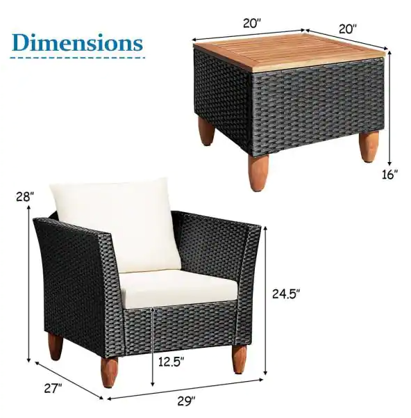 Open Box Set 3 Pieces Outdoor Patio Rattan Furniture Set with Coffee Table, 1 BOX UNASSEMBLED - HW66532