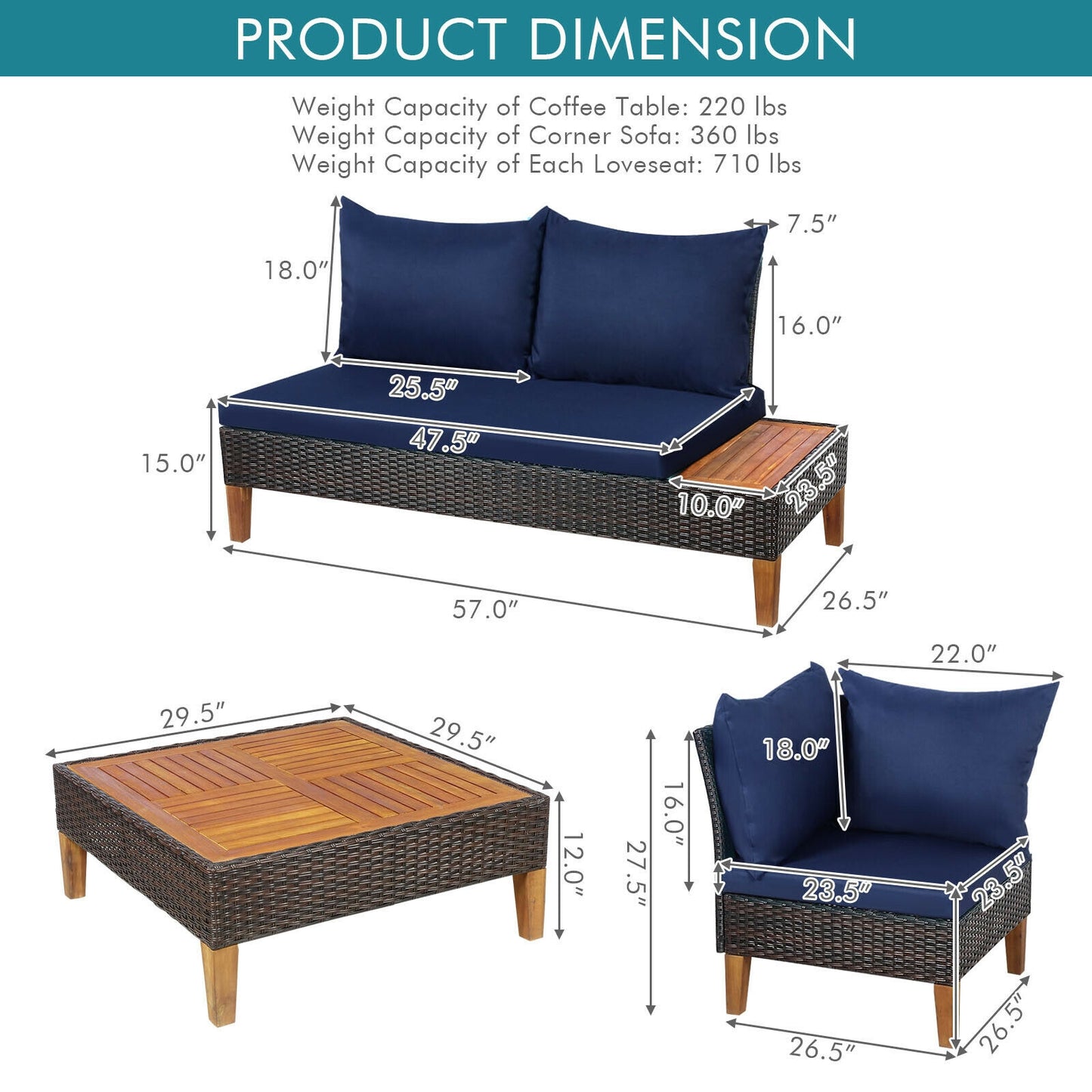 3 Pieces Patio Cushioned Rattan Furniture Set -Navy (Mismatched Table and One Cushion)