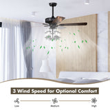 50 Inch Noiseless Ceiling Fan Light with Explosion-proof Glass Lampshades-Black (1 box)