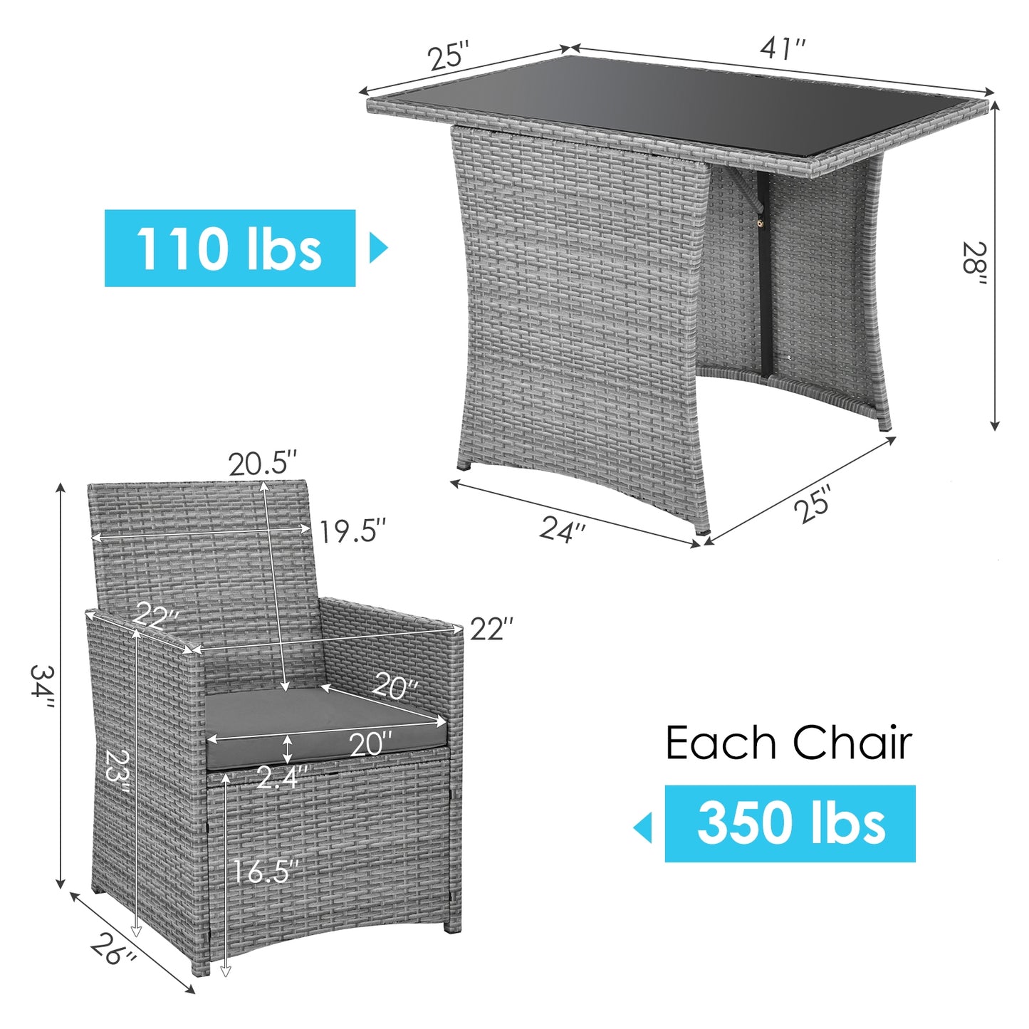 3 Pieces Patio Rattan Furniture Set with Cushioned Armrest Sofa-Gray (1 Box Unassembled)