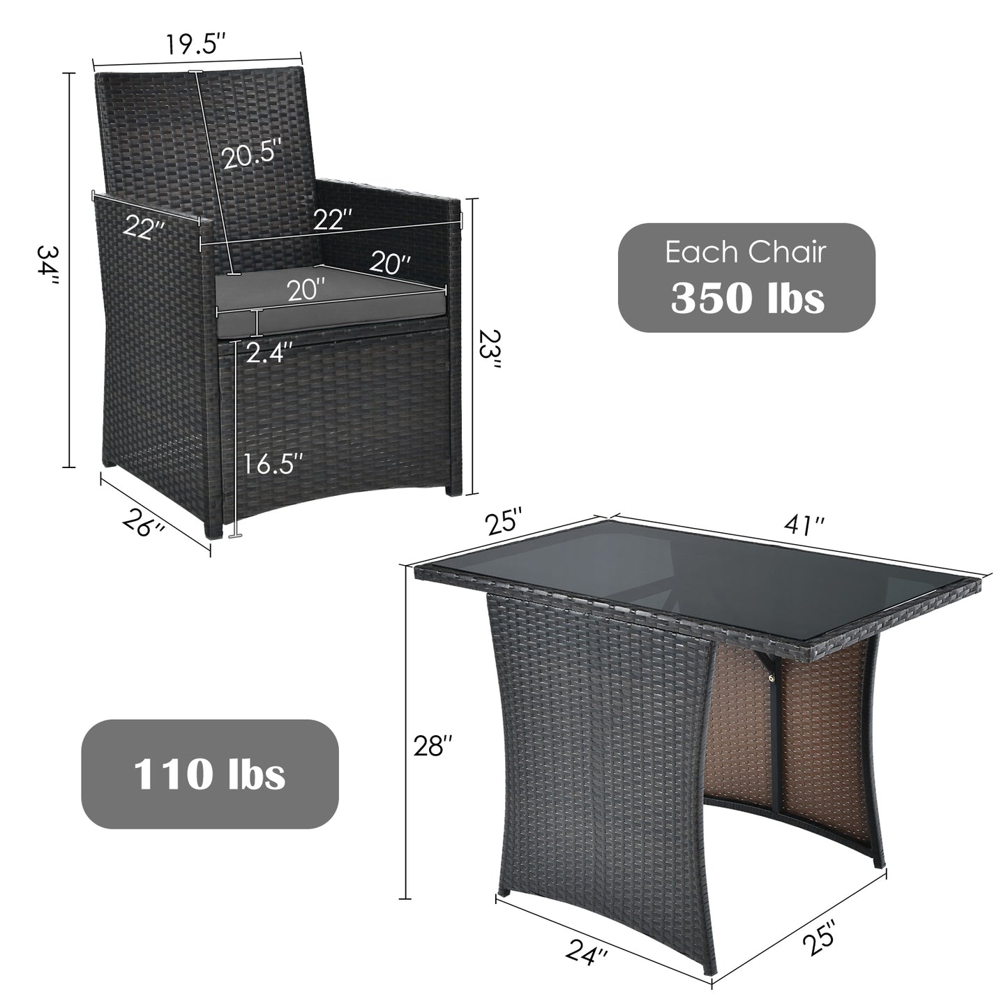 SPECIAL, NO TAX PLUS MAJOR MARKDOWN, 3 Pieces Patio Rattan Furniture Set with Cushion and Sofa Armrest-Gray  (Fully Assembled)