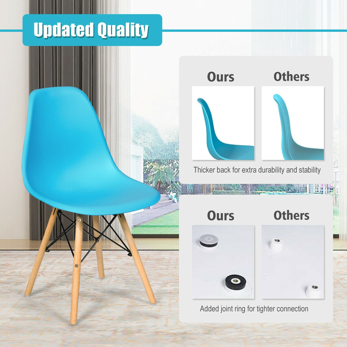 Set of 2 Mid-Century Modern DSW Dining Side Chair-White
