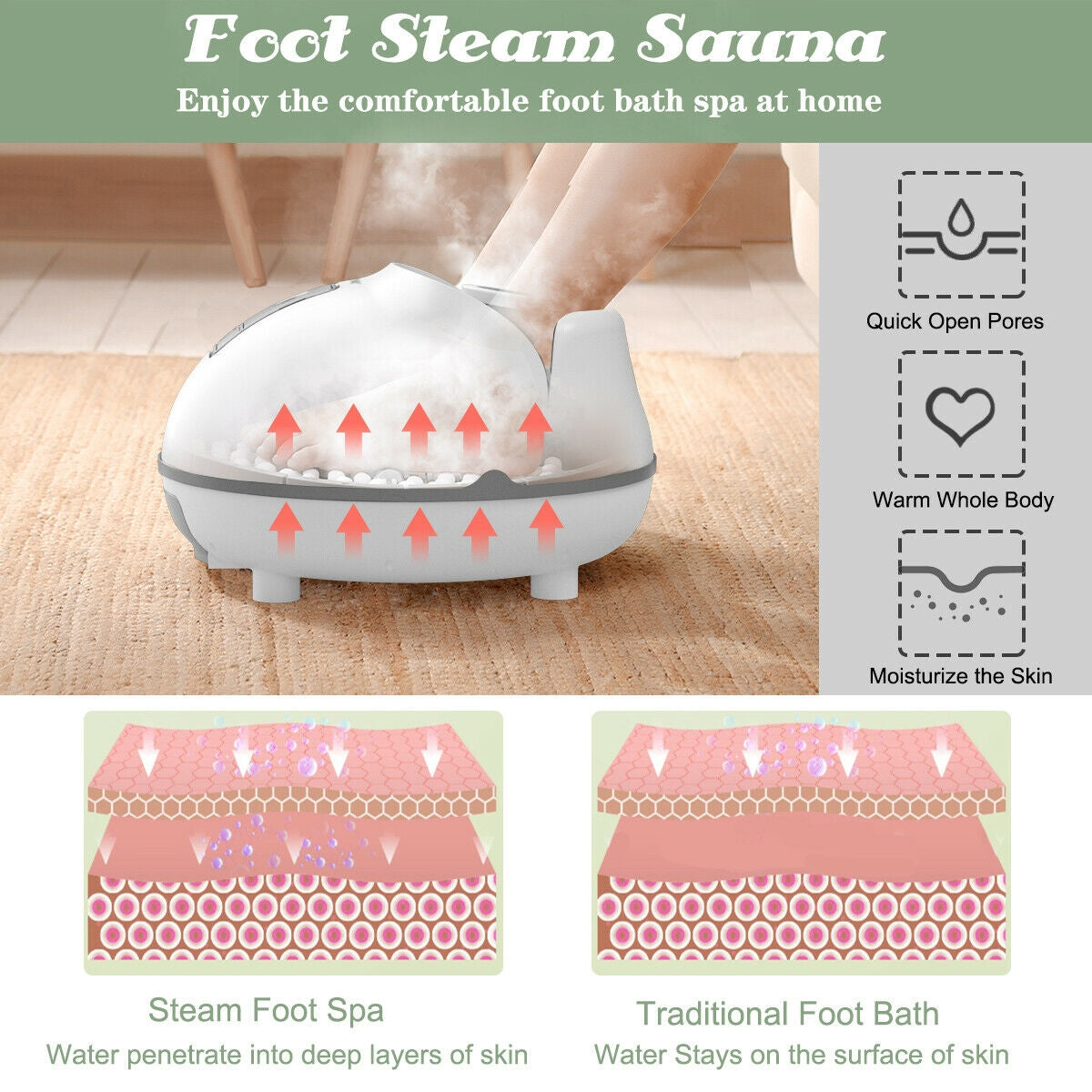 Steam Foot Spa Bath Massager Foot Sauna Care with Heating Timer Electric Rollers-White/Grey