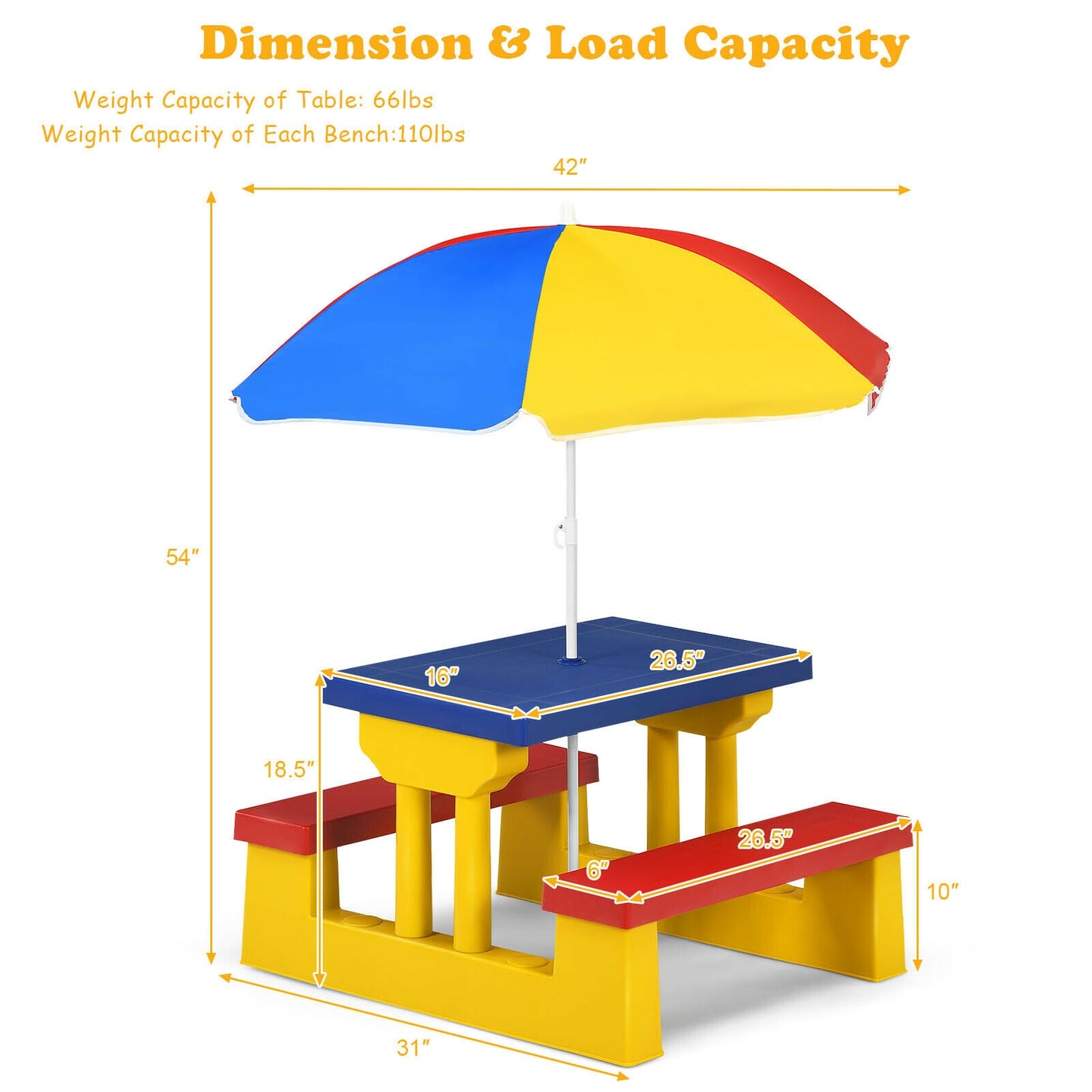 Kids Picnic Folding Table and Bench Set with Umbrella-Yellow scratch & dent