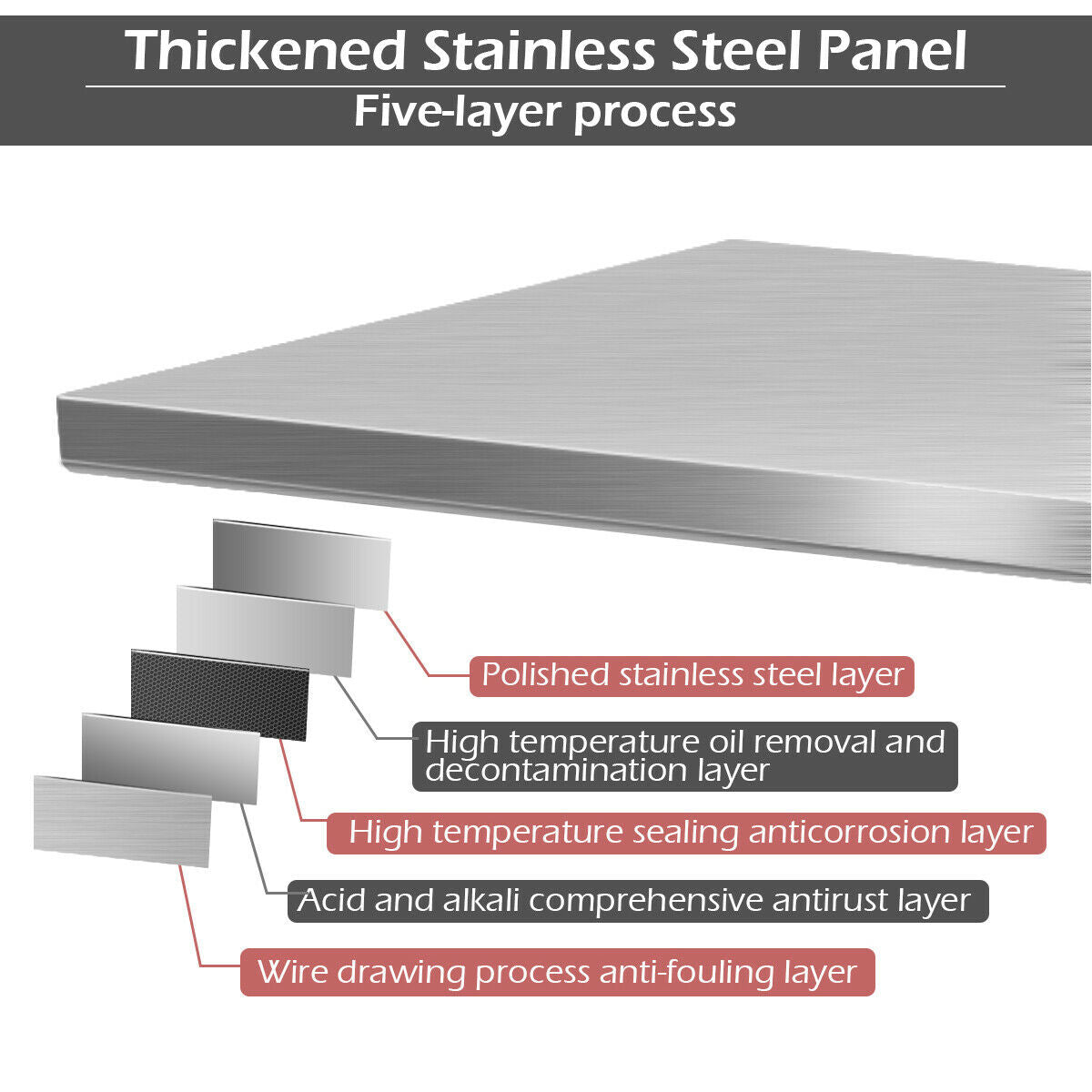 30 x 48 Inch Stainless Steel Food Preparation Kitchen Table ASSEMBLED