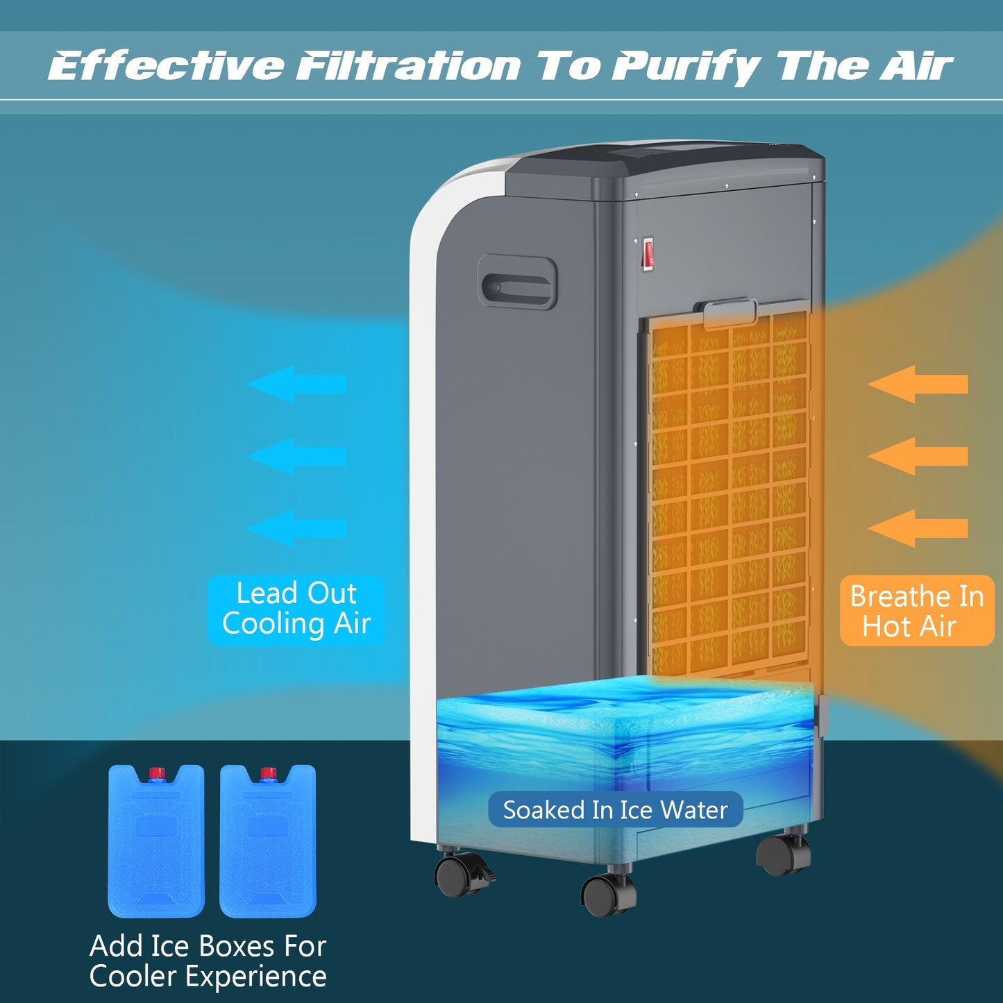 SPECIAL - Portable Air Cooler Fan with Heater and Humidifier Function (1 Box)
