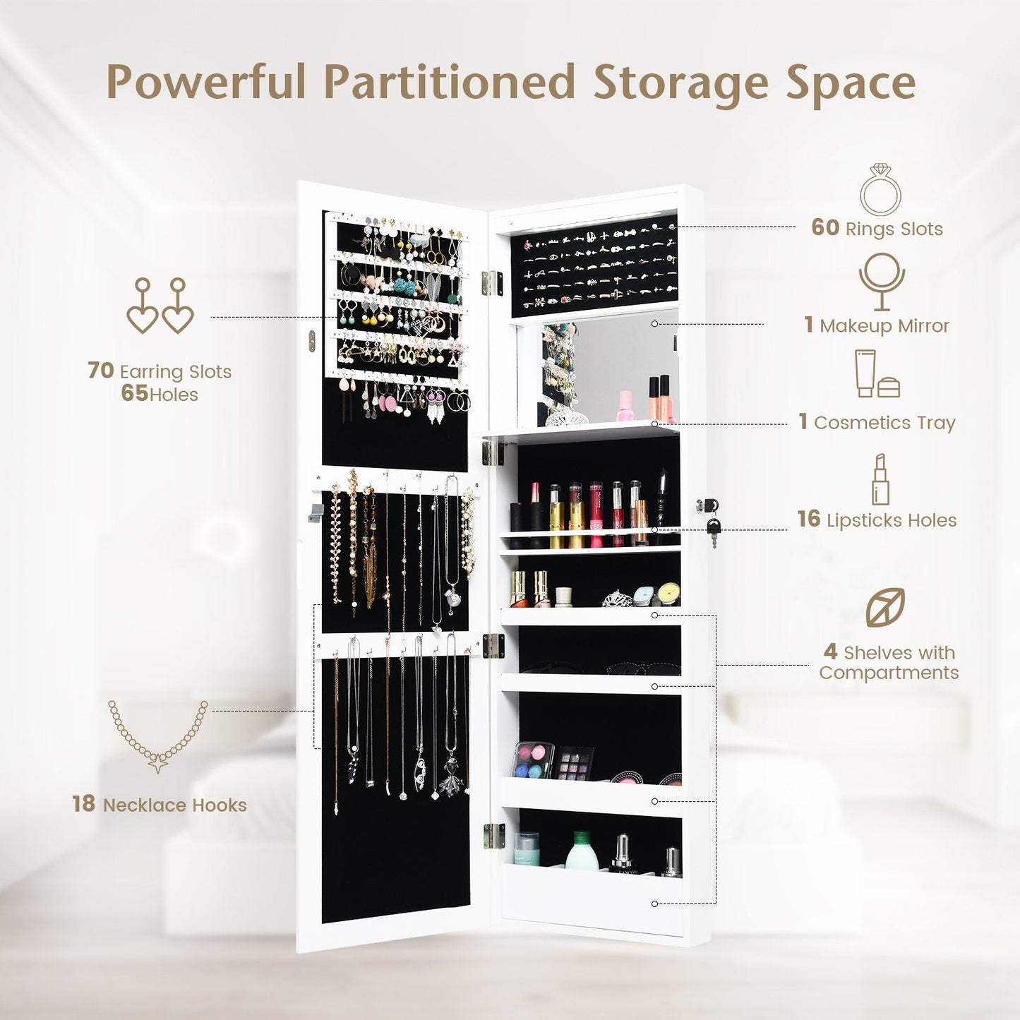 Lockable Wall Door Mounted Mirror Jewelry Cabinet with LED Lights-White