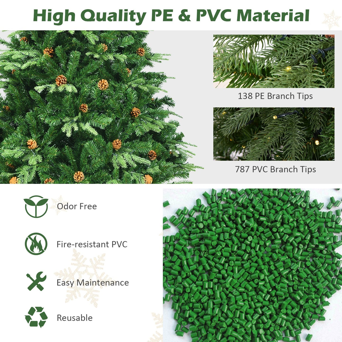 Artificial Christmas Tree with LED Lights and Pine Cones-7' ASSEMBLED, FINAL SALE