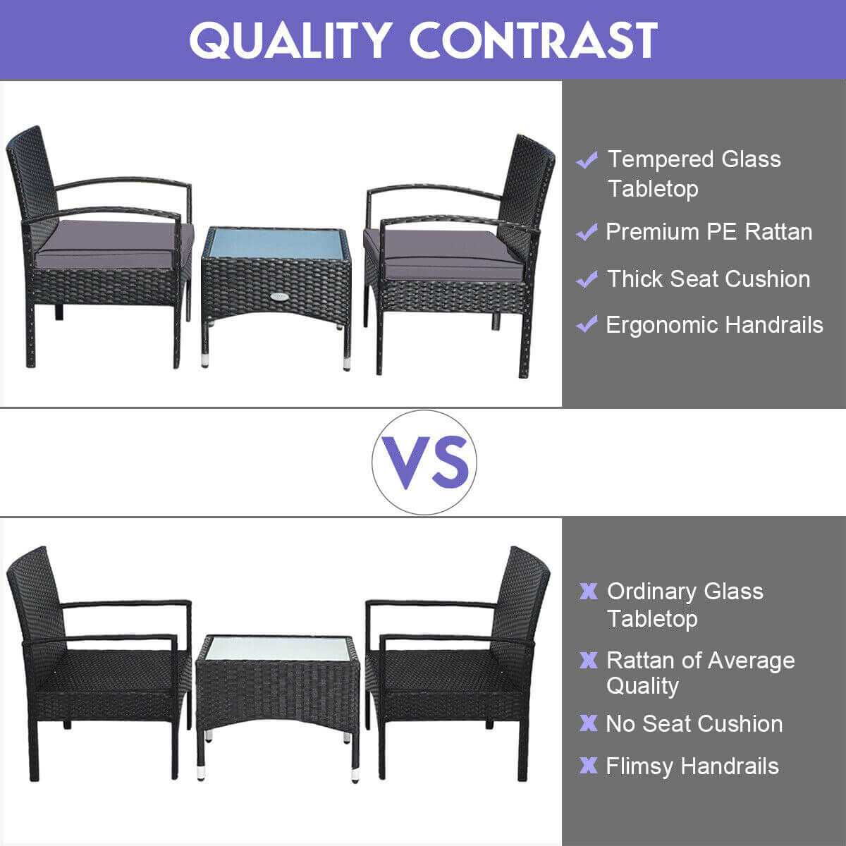 3 Pieces Patio Wicker Rattan Furniture Set with Cushion -Gray (Fully Assembled)