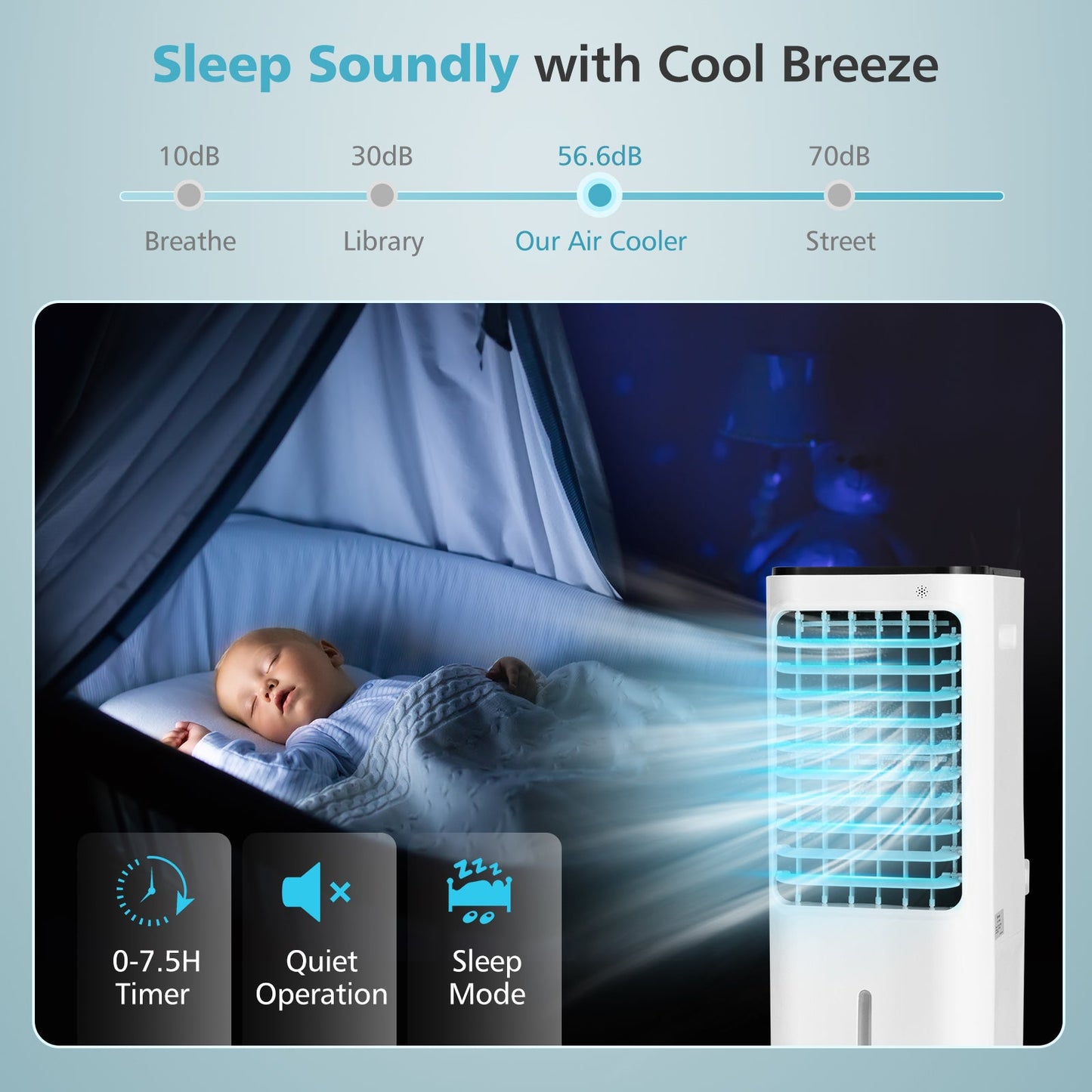 Final Sale - 4-in-1 Evaporative Air Cooler with 12L Water Tank -White (Scratch & Dent)