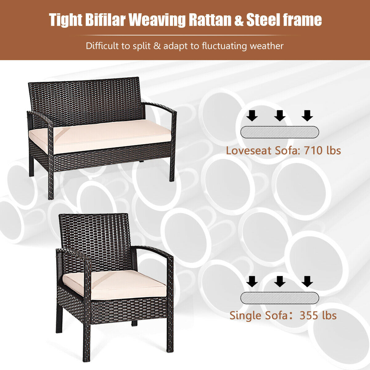 4 Pieces Patio Ratten Conversation Set with Loveseat Sofas and Coffee Table (Assembled)