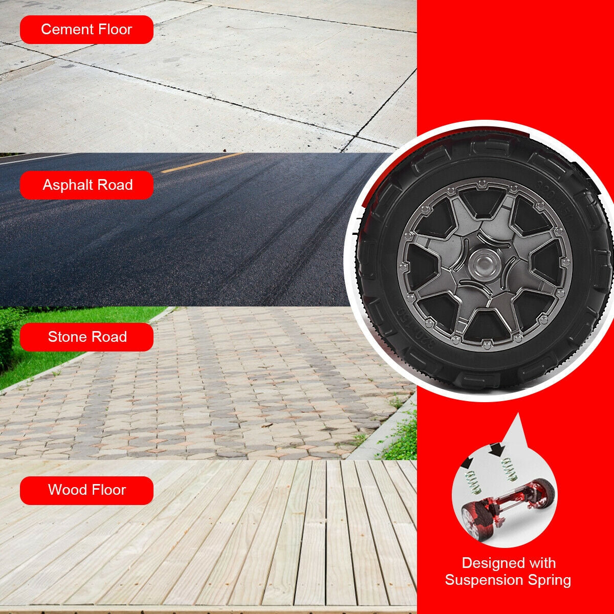 12V 2-Seater Ride on Car Truck with Remote Control, assembled, issues please see below