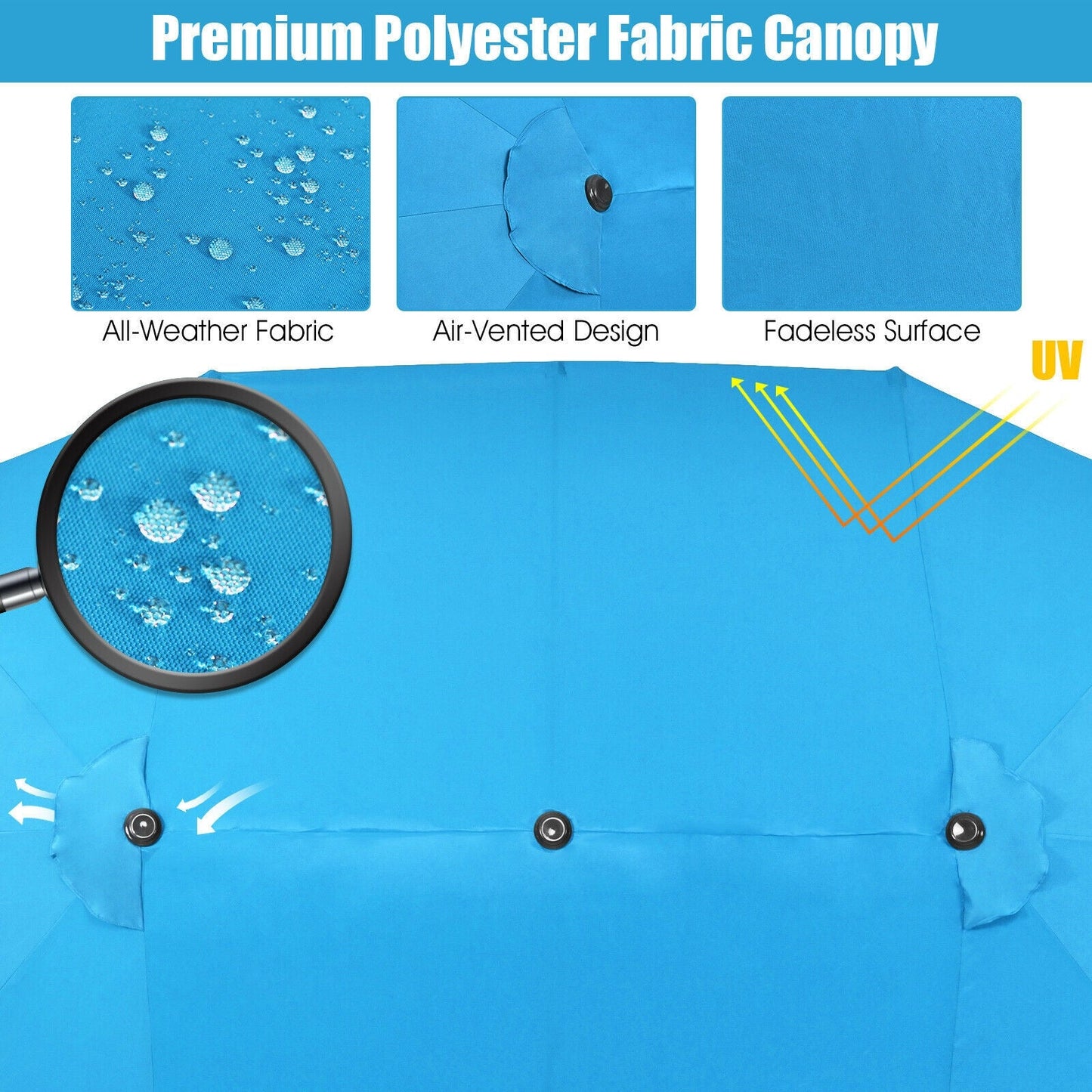15 Feet Patio Double-Sided Umbrella -Blue, Customer return special, signs of use, Tested