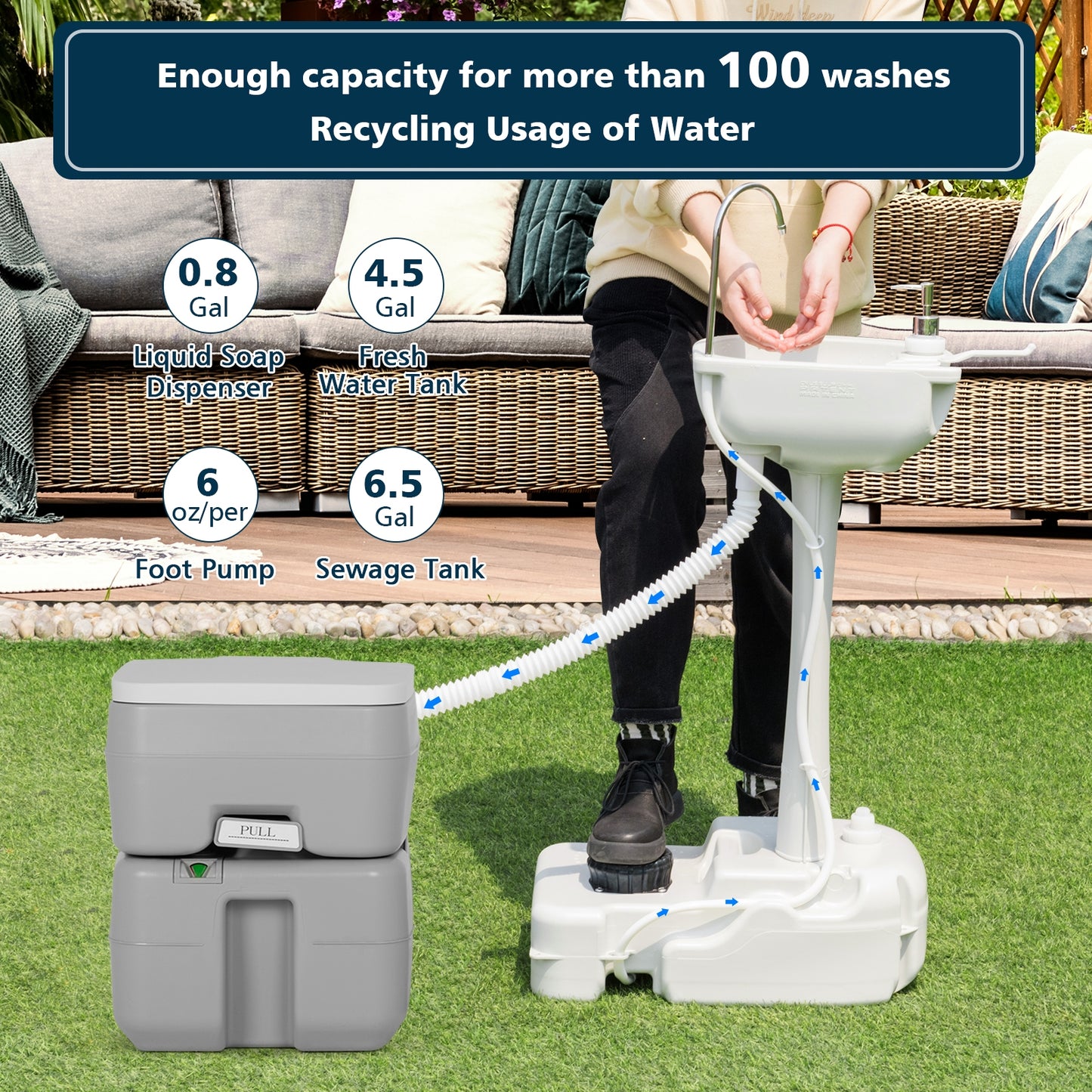 Camping Hand Wash Station Basin Stand with 4.5 Gallon Tank (1 Box, Assembly Required)