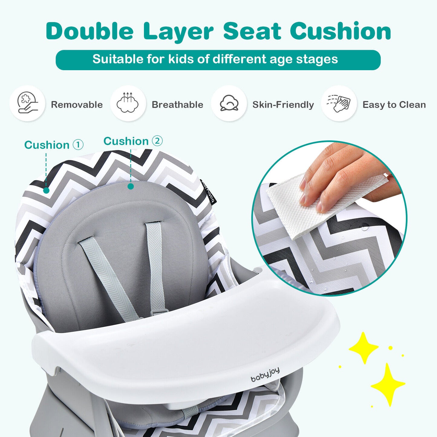 6-in-1  Baby High Chair with Adj Tray-Gray & White, Customer Return Special