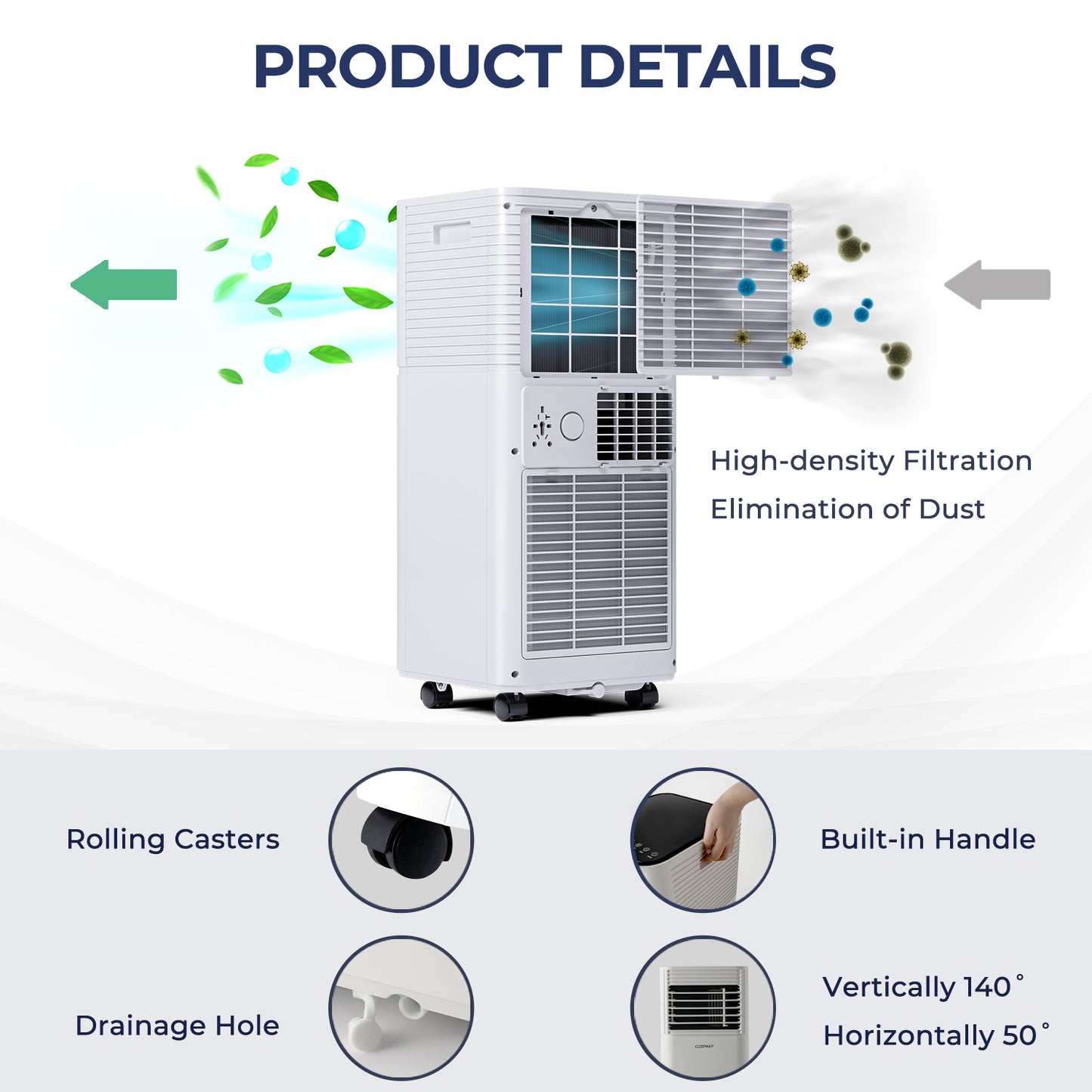 *SPECIAL SAVINGS* -10000 BTU Air Conditioner with Fan and Dehumidifier Mode-White (Missing Remote Control)