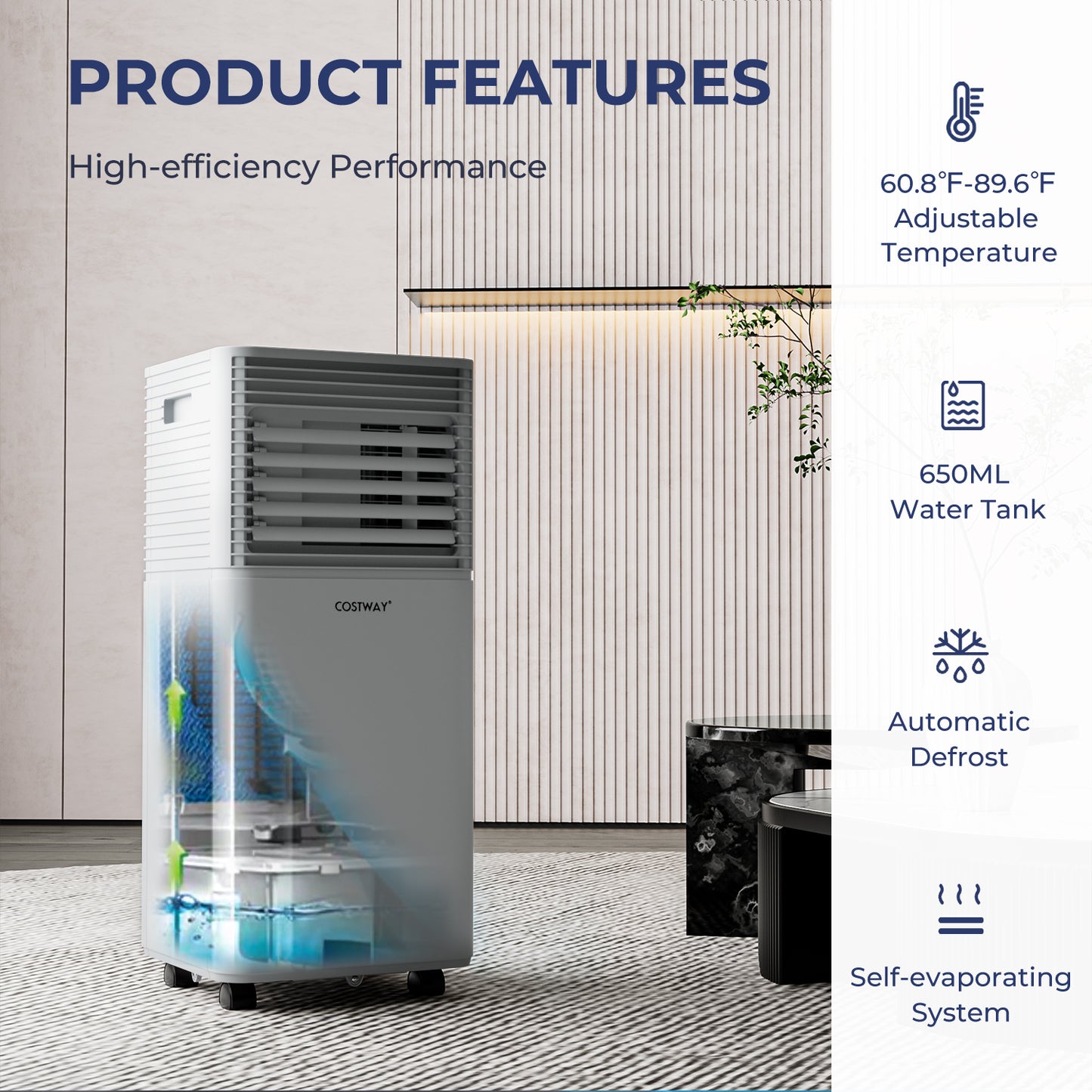 10000 BTU A/C with Fan and Dehumidifier Mode-Gray, Customer return, Tested, see description