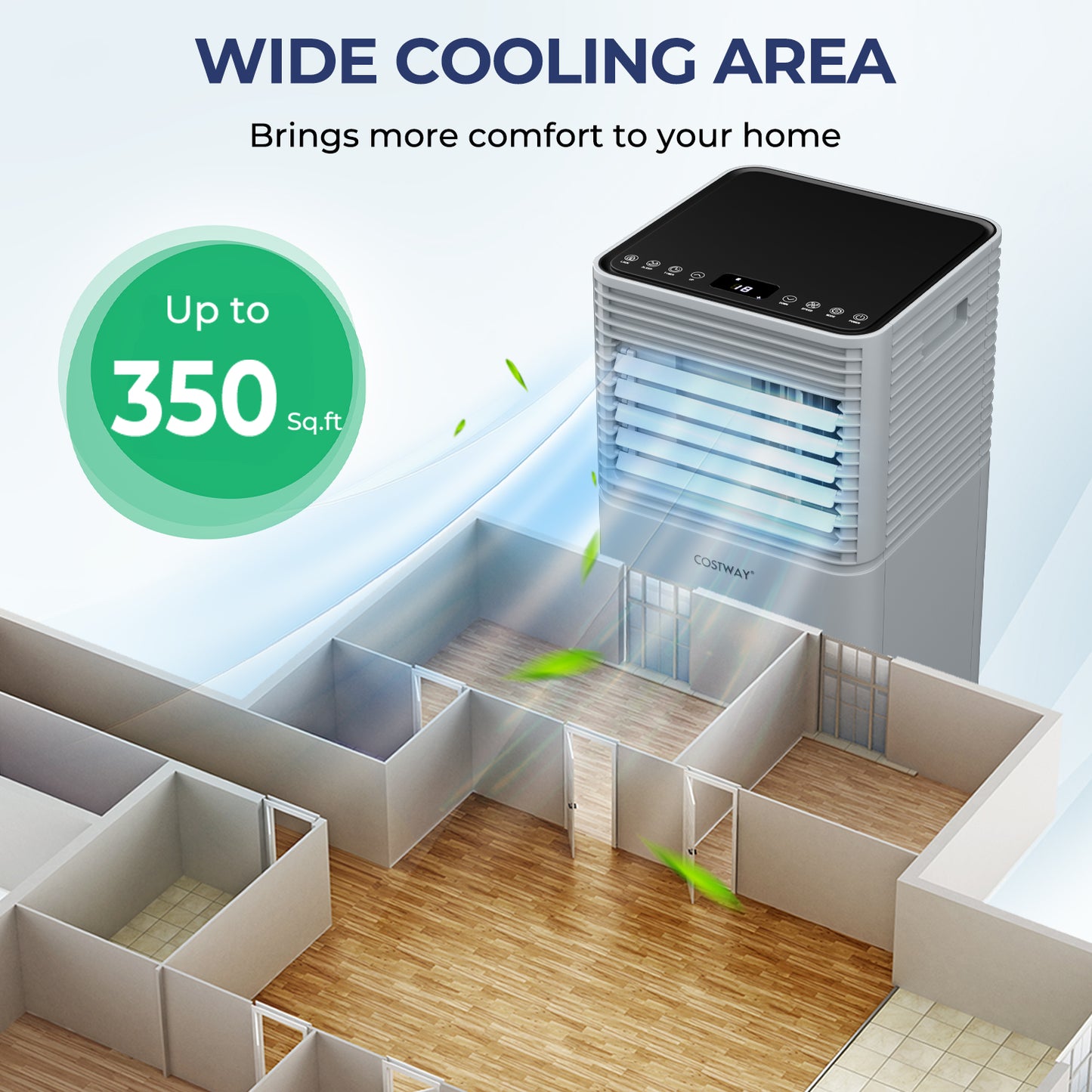 10000 BTU A/C with Fan and Dehumidifier Mode-Gray, Customer return, Tested, see description