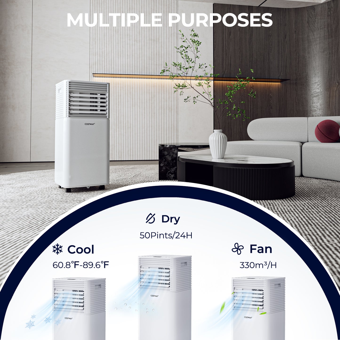*SPECIAL SAVINGS* -10000 BTU Air Conditioner with Fan and Dehumidifier Mode-White