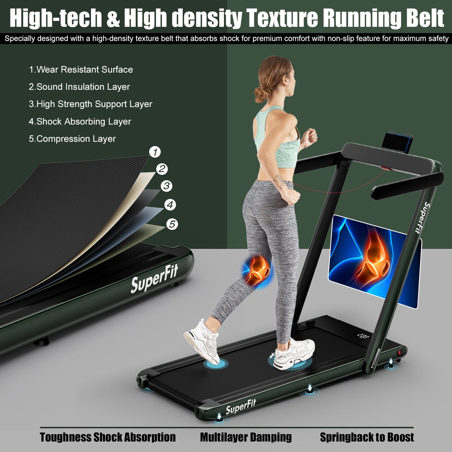 2.25HP 2 in 1 Folding Treadmill with APP Speaker (See Description)-Green (MAX265lbs)