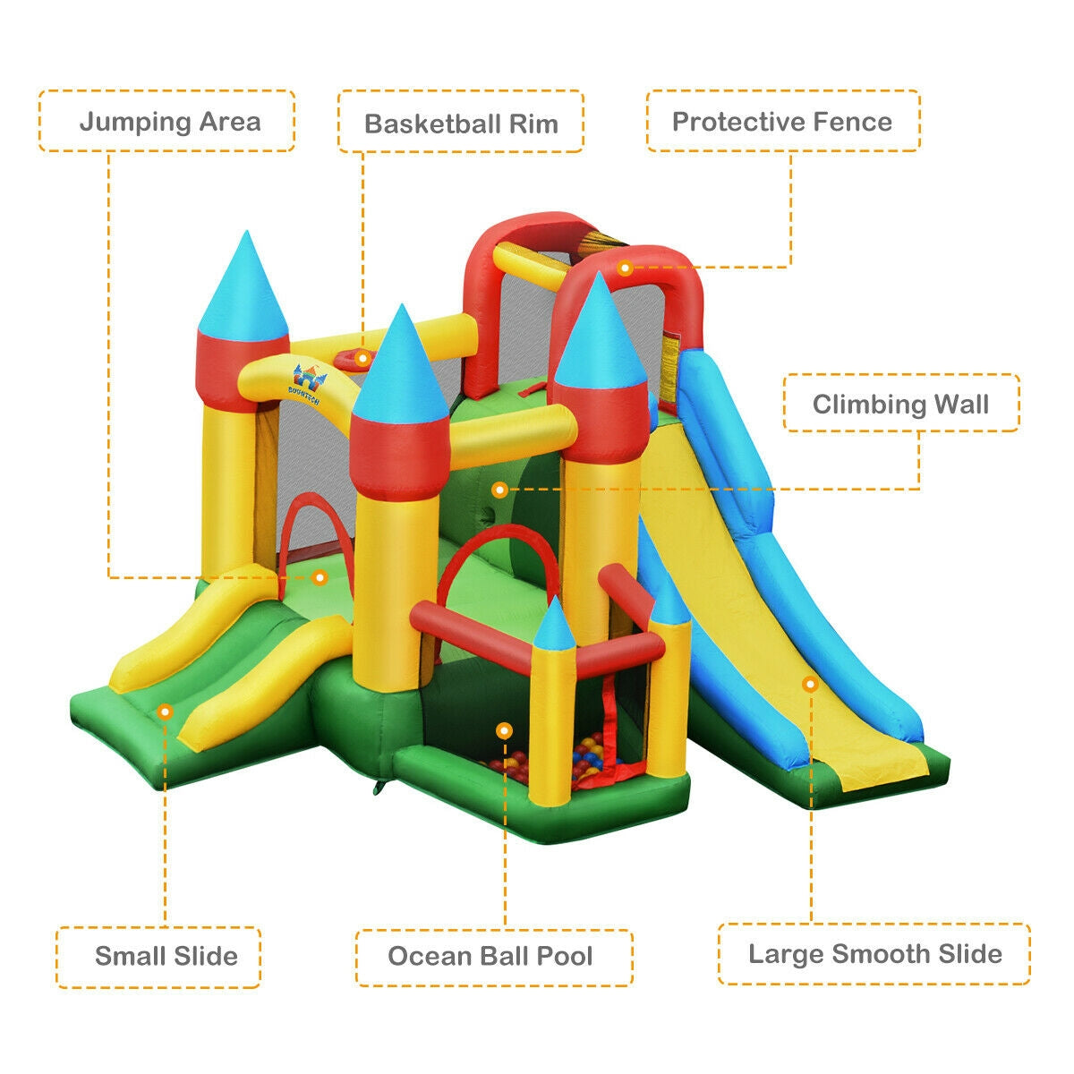 Kids Inflatable Dual Slide Jumping Castle with 780W Blower, 1 box