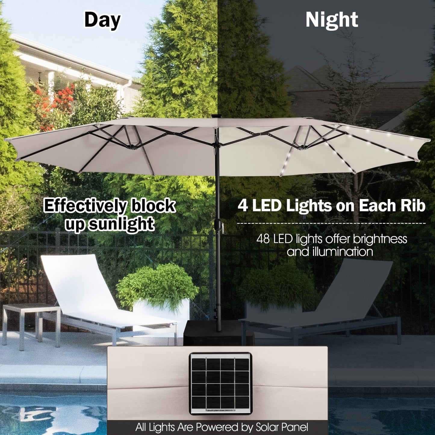 Tax Free - 15 Feet Twin Patio Umbrella with 48 Solar LED Lights-Beige