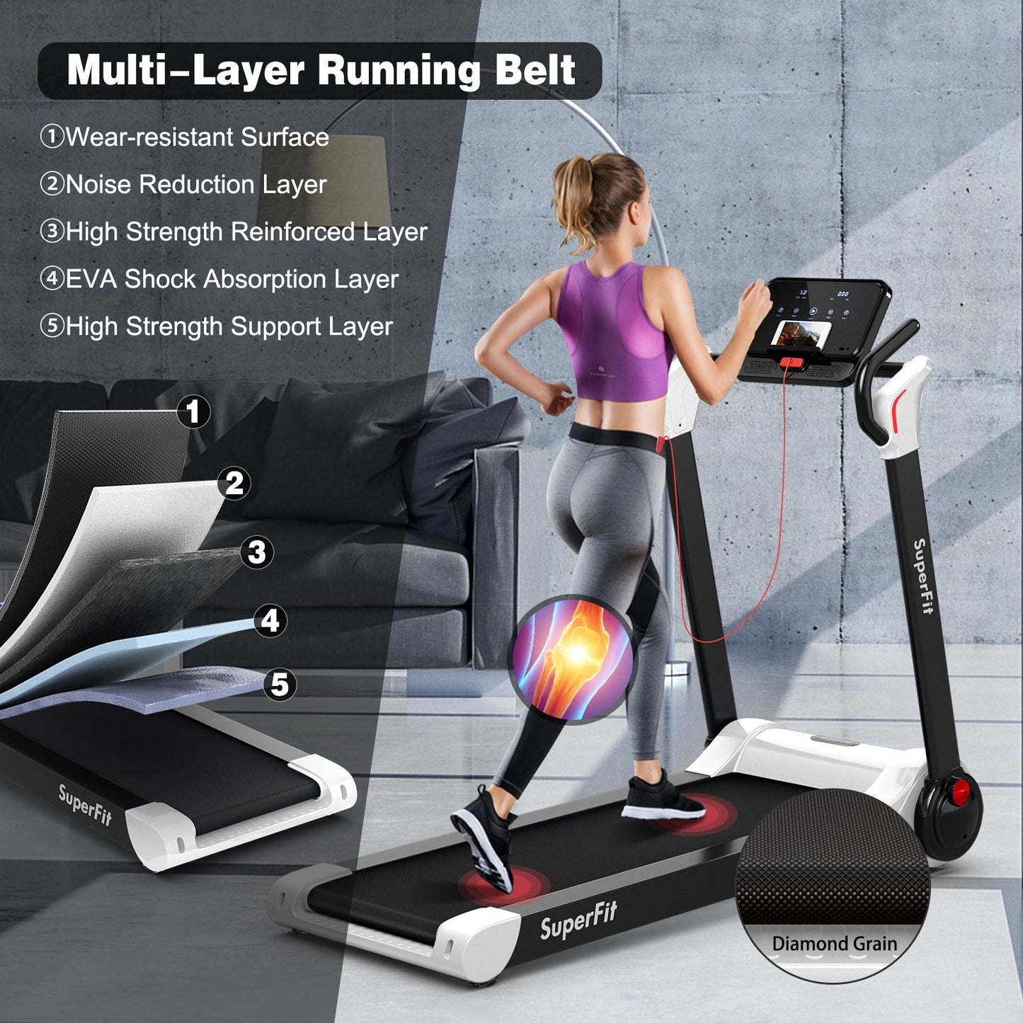 2.25 HP Electric Folding Running Treadmill Machine with LED Display and APP Control-White (MAX 265lbs)