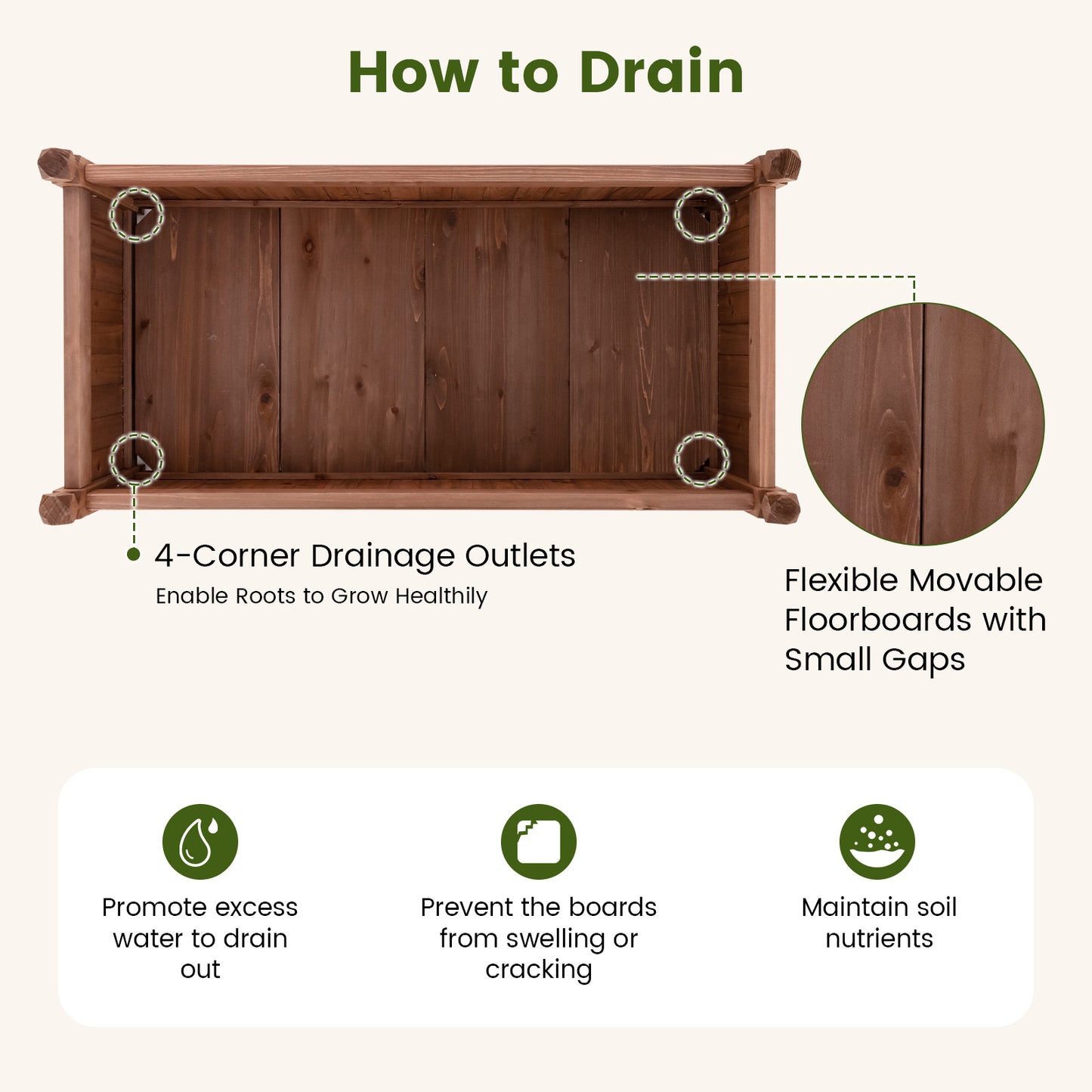 SPECIAL, 46 x 24 x 16 Inch Rectangular Planter Box with Drainage Holes for Backyard Garden-Brown - 1 box, Unassembled