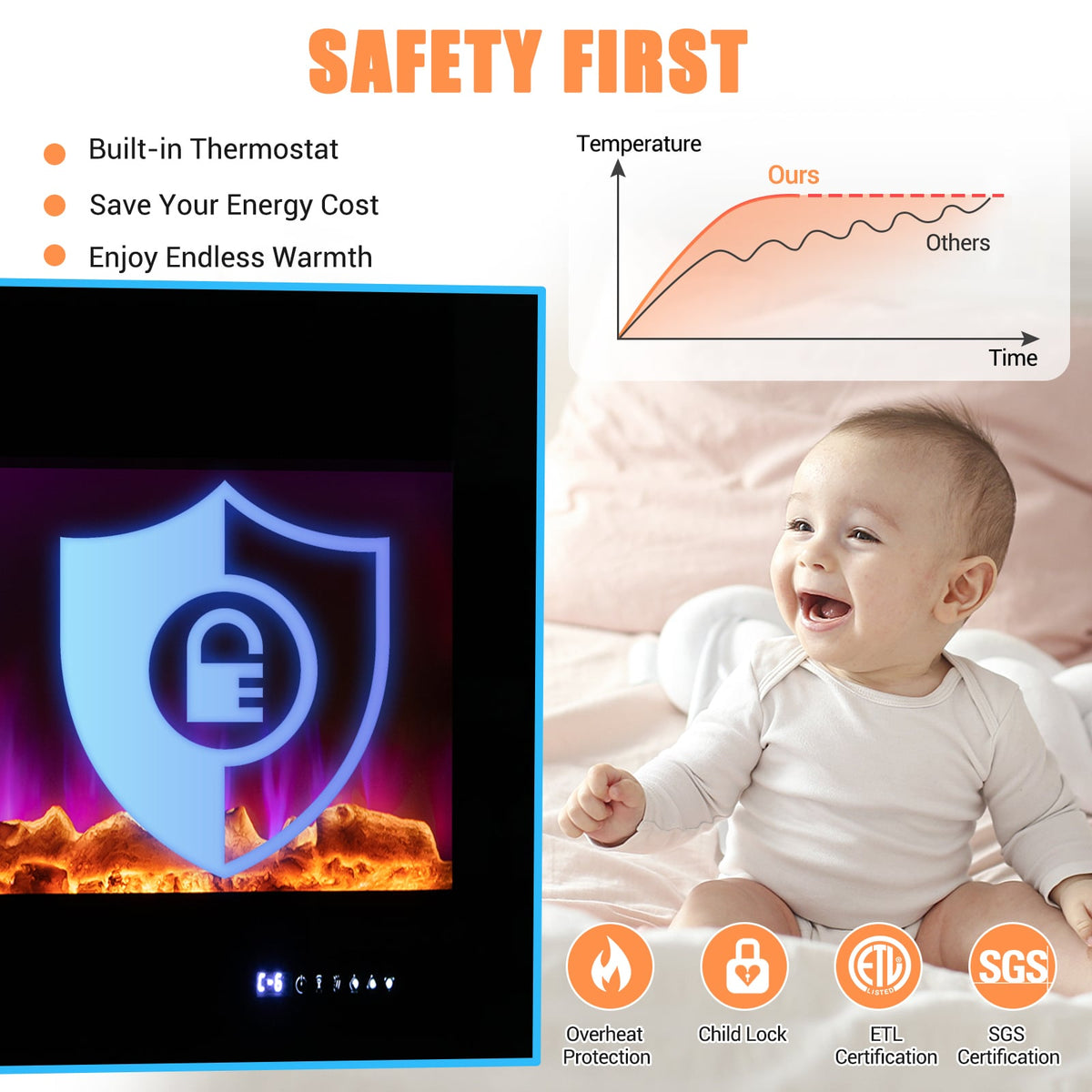 50/60 Inch Wall Mounted Recessed Electric Fireplace, MISSING REMOTE