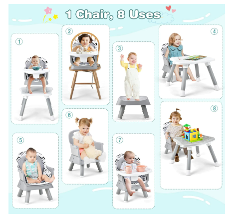 8-in-1 Convertible Baby High Chair with Adjustable Removable Tray-Gray