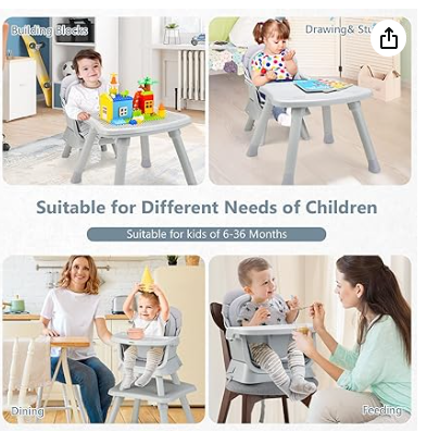 8 in 1 Baby High Chair, Convertible Highchair with with Removable Tray (Grey)