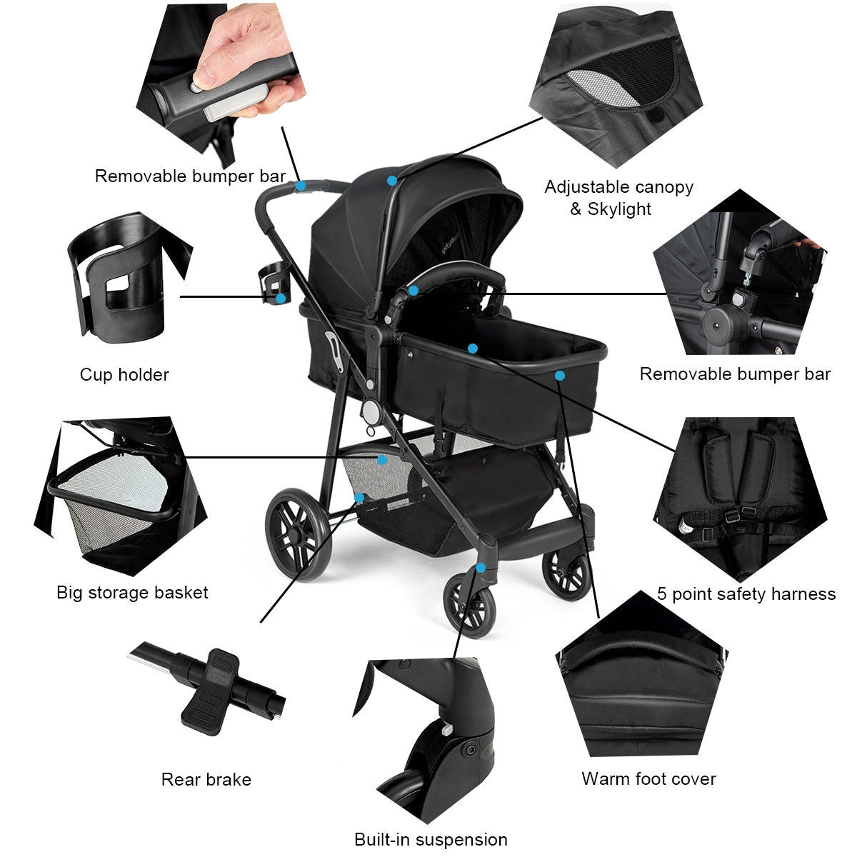 2 in 1 Foldable Pushchair Newborn Infant Baby Stroller-Black (Assembled)