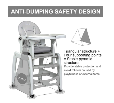 3 in 1 Baby High Chair w/ Adjustable Seat Back and Removable Trays - Grey (Assembled)