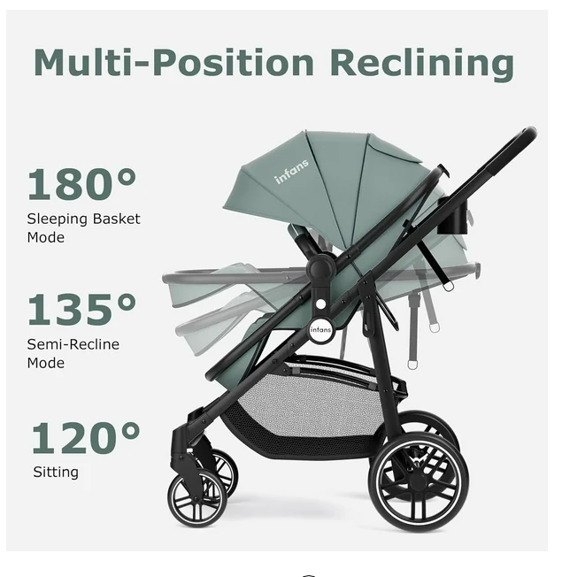 2 in 1 Baby Stroller, High Landscape Infant Stroller and Reversible Bassinet Pram with Adjustable Canopy (Grey)