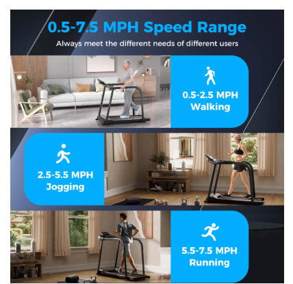 SPECIAL - 2.5 HP Walking Treadmill with Long Handrails for Seniors Pulse (See Description)