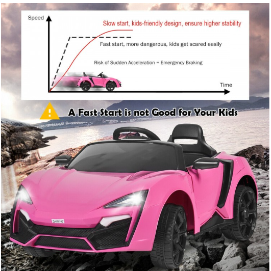 12V 2.4G RC Electric Vehicle with Lights-Pink (Customer Return)