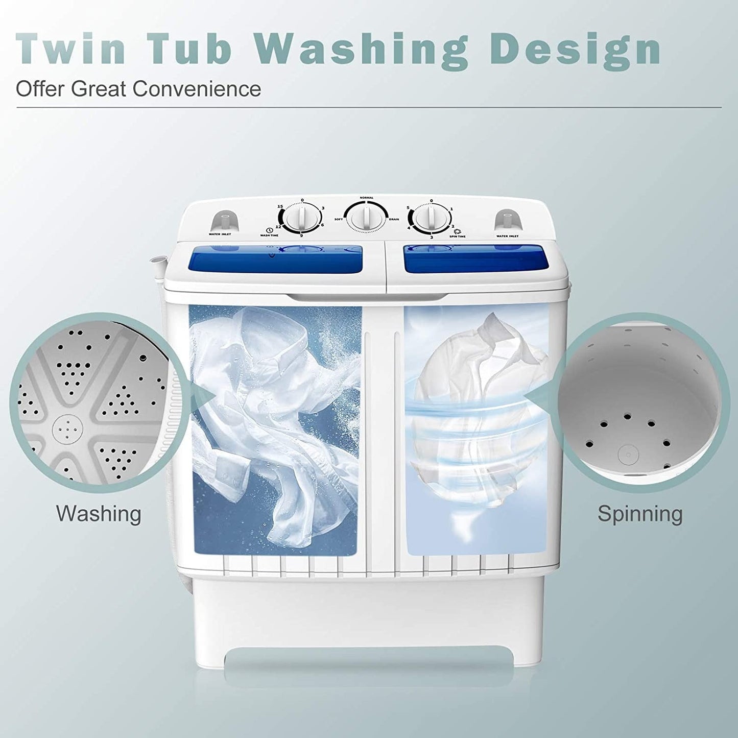 *SPECIAL* Portable Washing Machine - Previously Used