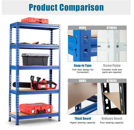 Blue 5-Tier Metal Storage Shelves 60 in. Adjustable Shelves