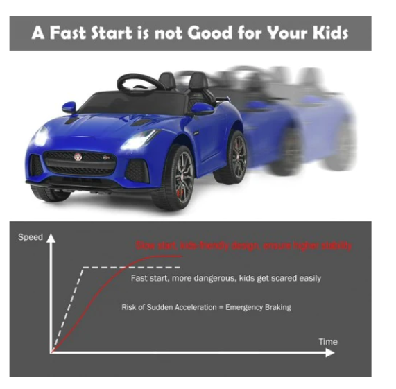 12V Jaguar F-Type SVR Licensed Kids Ride On Car, with remote, blue, 1 box, unassembled