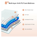 8 inch, memory foam mattress, queen