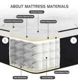 12``Chevni, Medium Hybrid Mattress, King