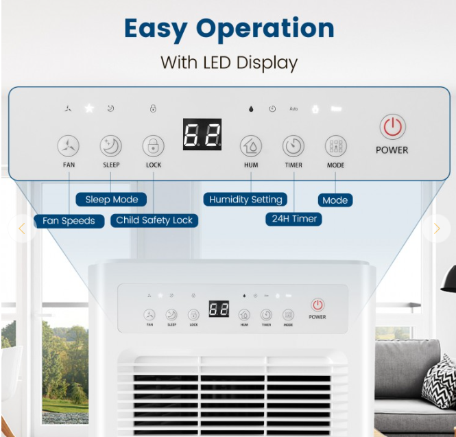 Quiet Dehumidifier, up to 2500 Sq. Ft, Customer Return, signs of use, TESTED