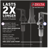 Matte Black Ara Widespread Bathroom Faucet with Drain Assembly and DIAMOND Seal Technology