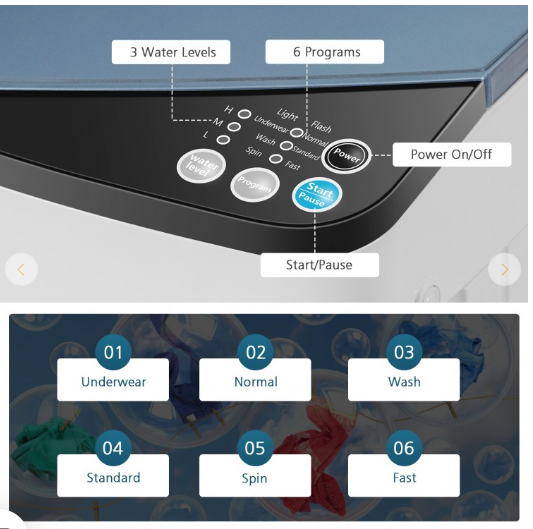 Full-automatic Washing Machine 7.7 lbs Washer / Spinner Germicidal (Grey/White)