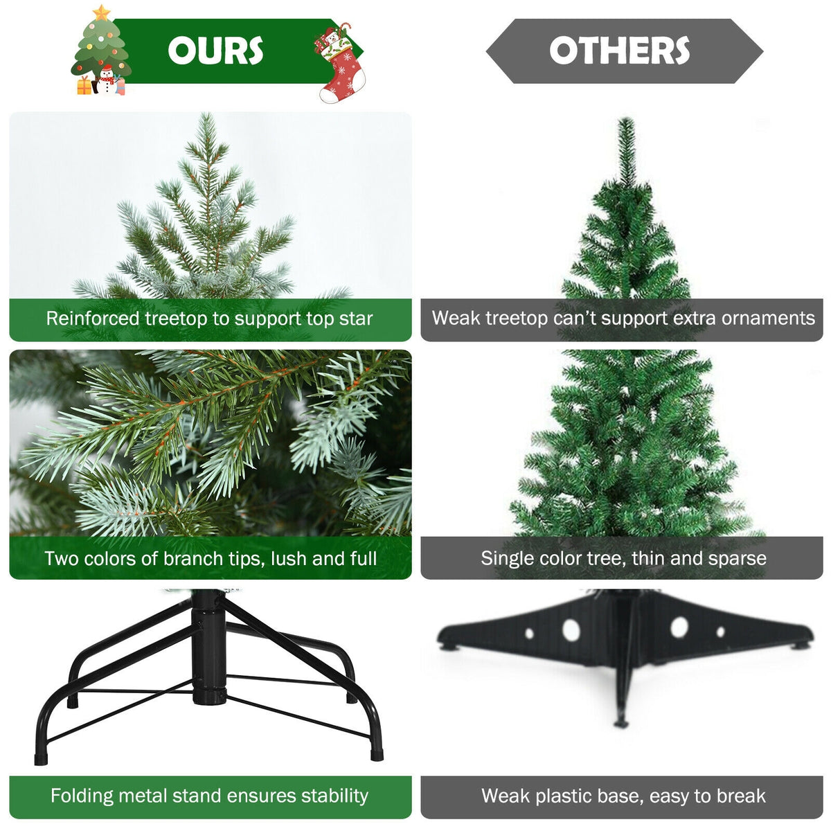 8 Feet Hinged Artificial Christmas Spruce Tree with Mixed PE and PVC Tips - FINAL SALE