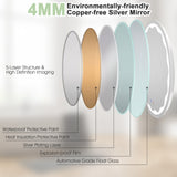 32 Inch Round Wall Mirror with 3-Color LED Lights and Anti Fog