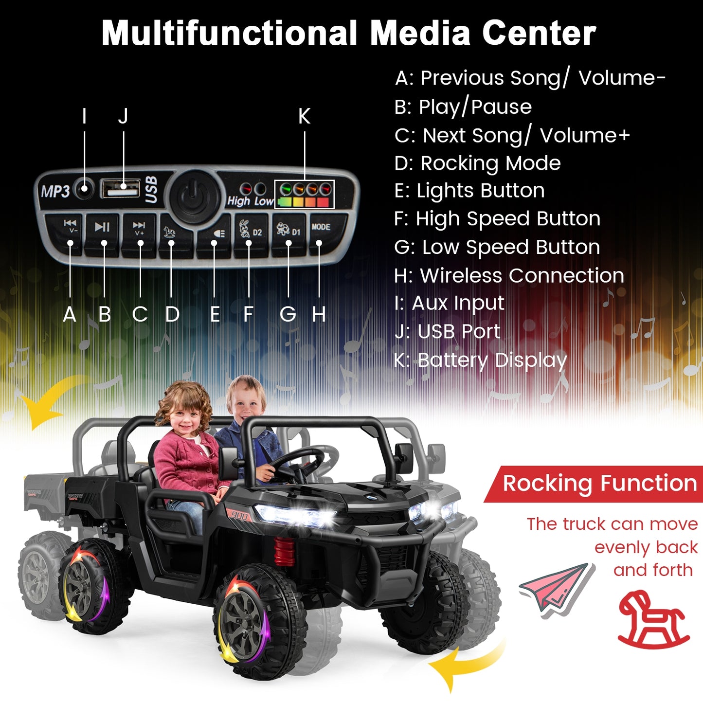 2-Seater Kids Ride On Dump Truck with Dump Bed-Black, Customer return, used, tested, working