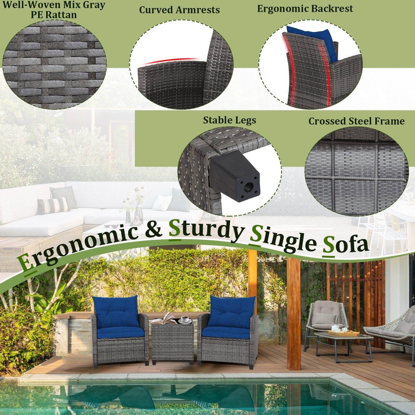 3 Pieces Outdoor Wicker Conversation Set with Tempered Glass Tabletop-Navy (1 Box, unassembled)